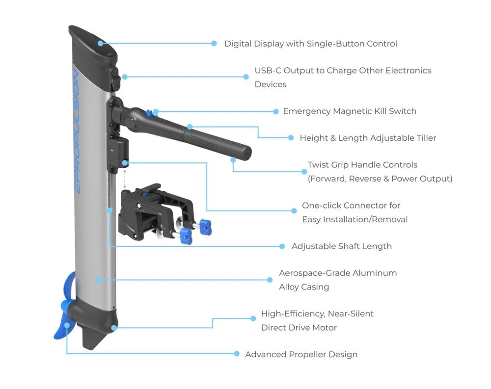 ePropulsion eLite 1.5hp 500W Electric Outboards Motors