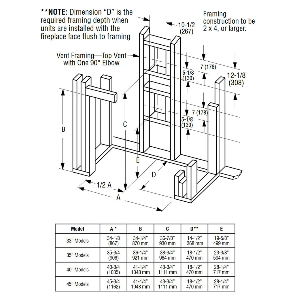 Superior DRT2033 Direct Vent Gas Fireplaces.