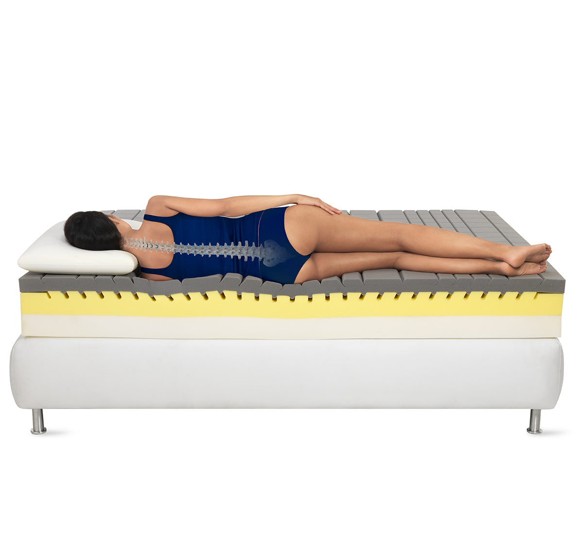 Magniflex MagniStretch 12 Mattress - Active Spinal Traction