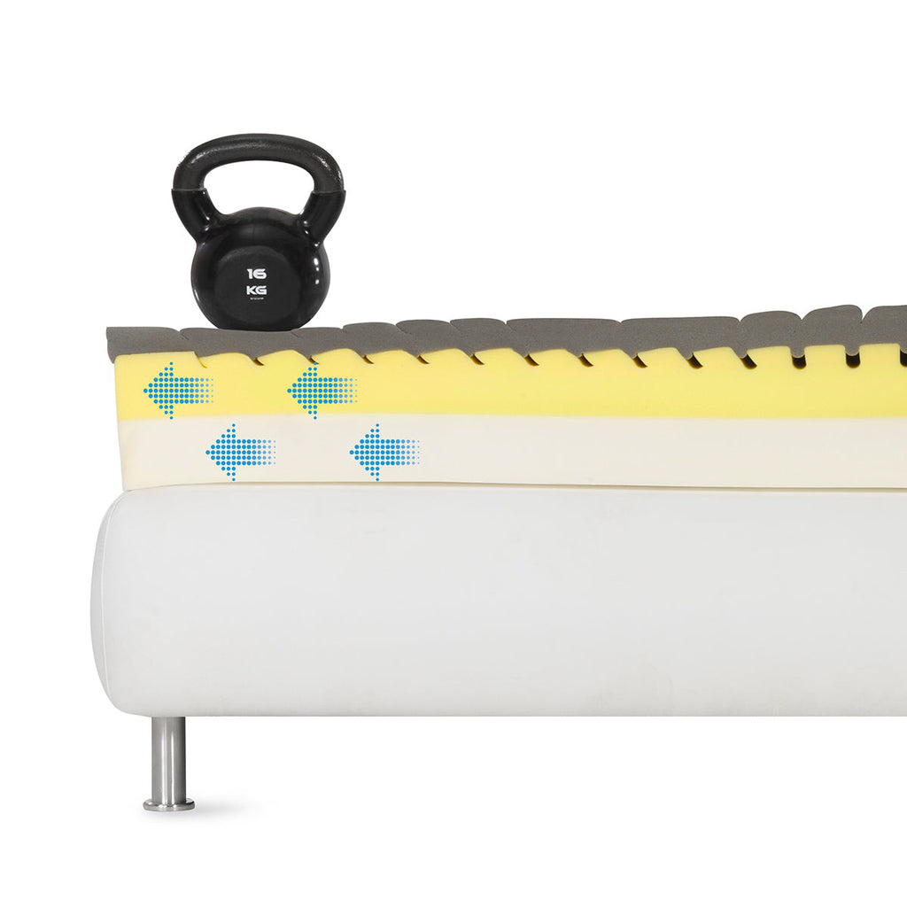 Magniflex MagniStretch 12 Mattress - Active Spinal Traction